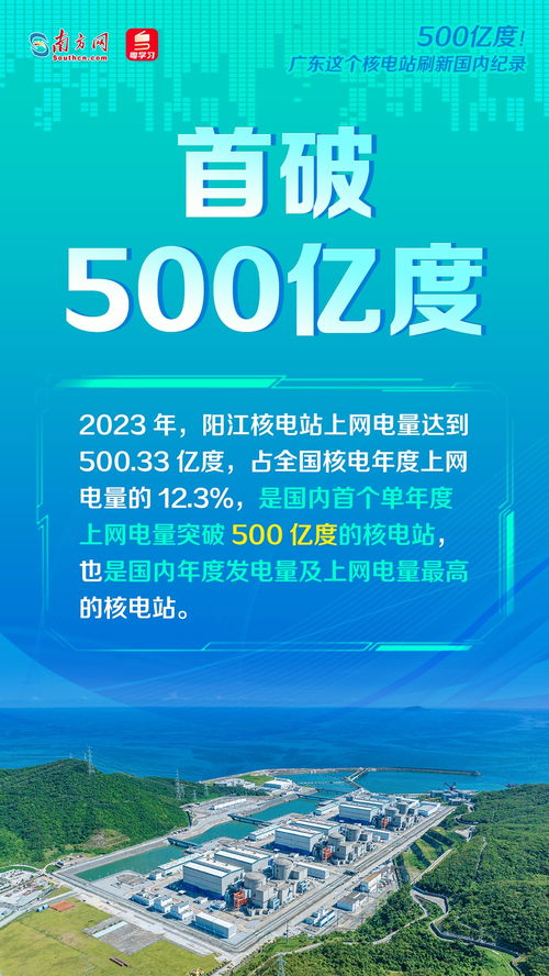 广东核电站刷新国内纪录 年发电量突破500亿度，引领清洁能源新纪元